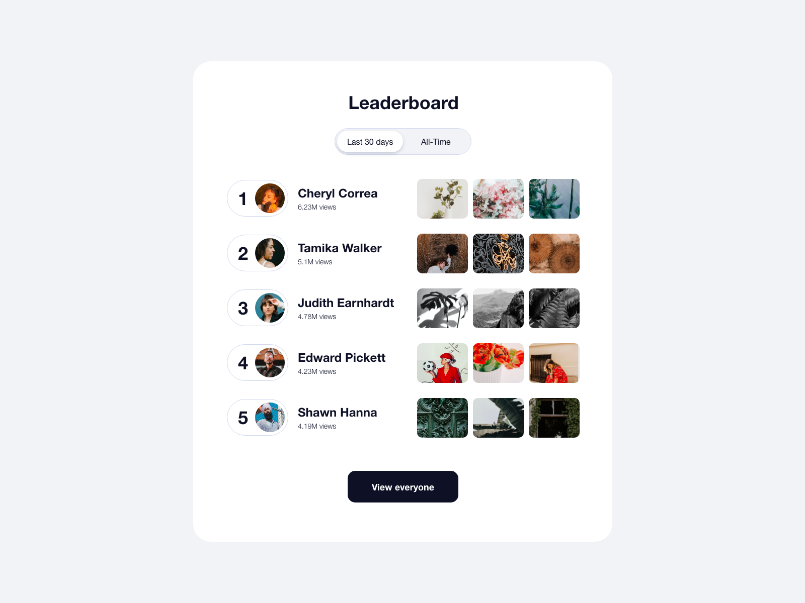 🔴Leaderboard Application Screen Design Part-1🔴 